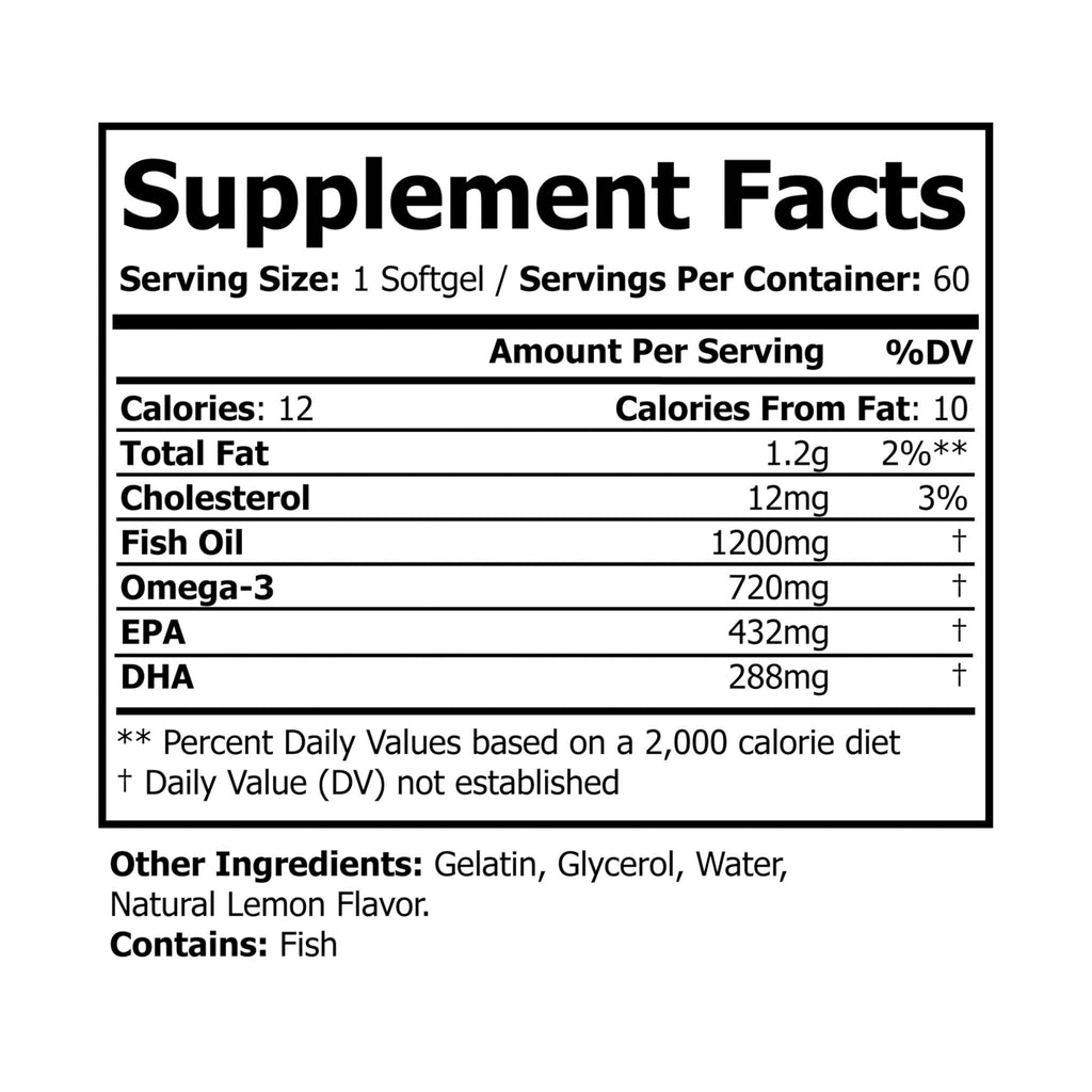 Lifters Peak Omega-3 Fish Oils